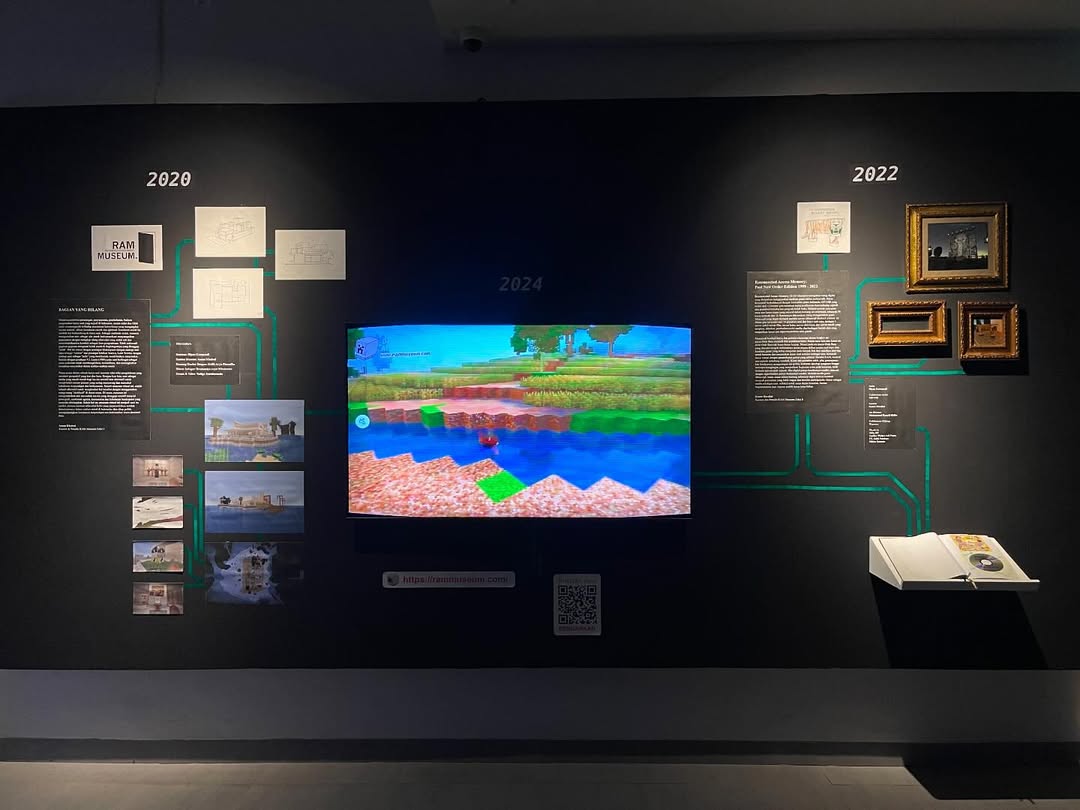 2 Image of RAM Museum: Deactivating Activism Edition di UNU Yogyakarta