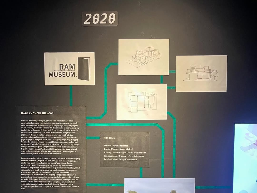 8 Image of RAM Museum: Deactivating Activism Edition di UNU Yogyakarta